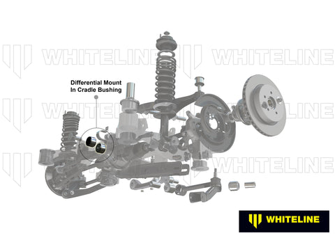 Rear Diff - Rear Mount Bush Kit