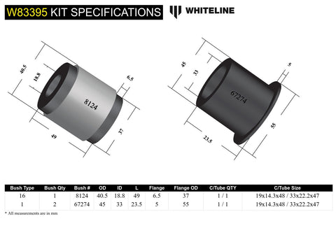 Rear Panhard Rod Bush Kit