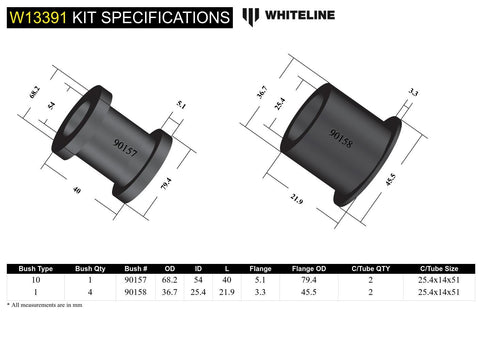 Front Steering Rack Bush Kit (SPAIN)