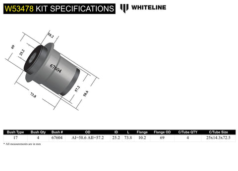 Front Lower Trailing Arm Bush Kit