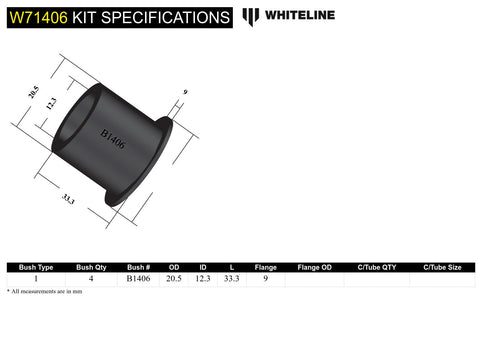 Leaf Spring - Shackle Bushing Kit