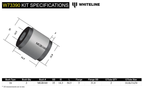 Leaf Spring - Eye Front Bush Kit