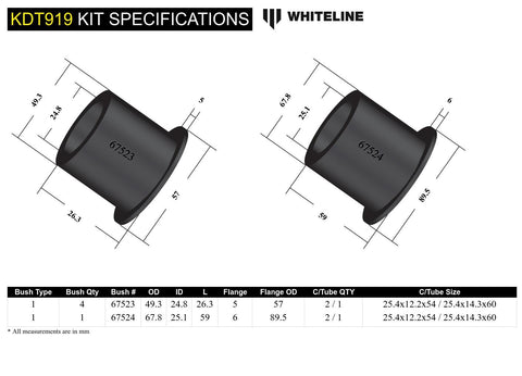 Rear Diff Mount Bush Kit