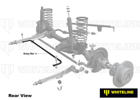 Front Sway Bar - 33mm (93-On)