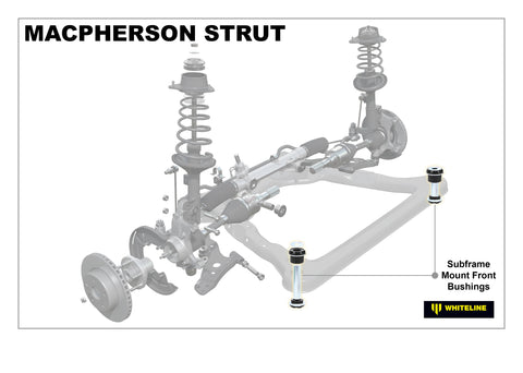 Front Subframe - Front Mount Bush Kit