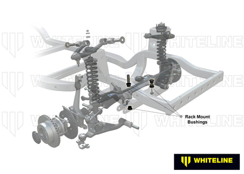 Front Steering Rack Bush Kit (SPAIN)