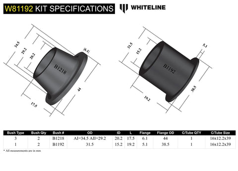 Rear Panhard Rod Bush Kit