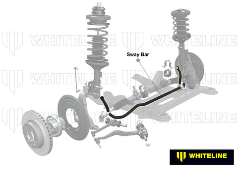 Front Sway Bar - 30mm 3 Point Adjustable