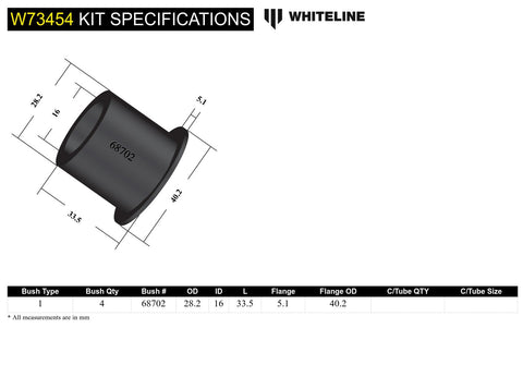 Rear Leaf Spring - Rear Eye Bushing Kit