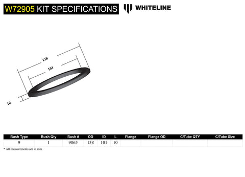 Front Spring Spacer (10mm)