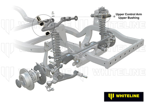 Control Arm - Upper Outer Bushing Kit