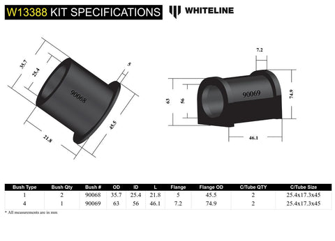 Front Steering Rack Bush Kit