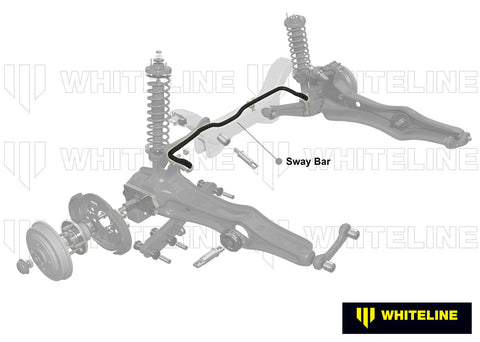 Rear Sway Bar - 20mm 3 Point Adjustable