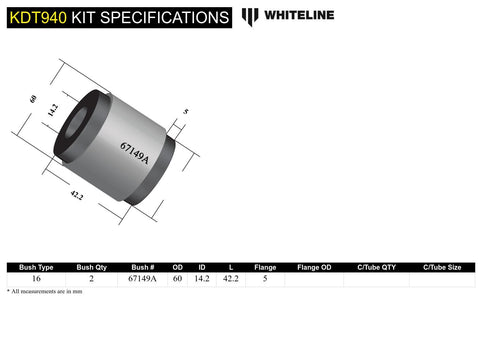 Rear Diff - Rear Mount Bush Kit